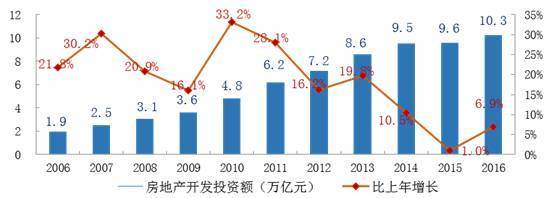 行業(yè)分析丨在旅游產(chǎn)品開發(fā)浪潮中，建筑設(shè)計(jì)院的轉(zhuǎn)型機(jī)遇與未來(lái)前景